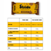 valeurs-nutritionnelles-chocolat-stride
