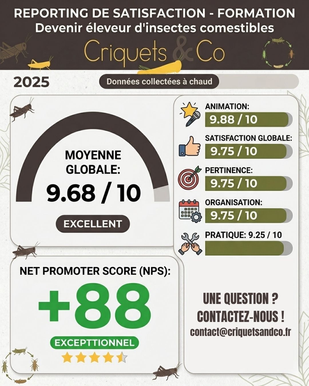 Devenir éleveur d'insectes comestibles